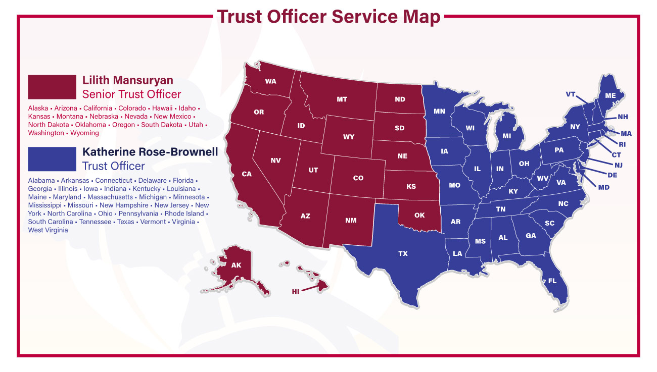 Service Map